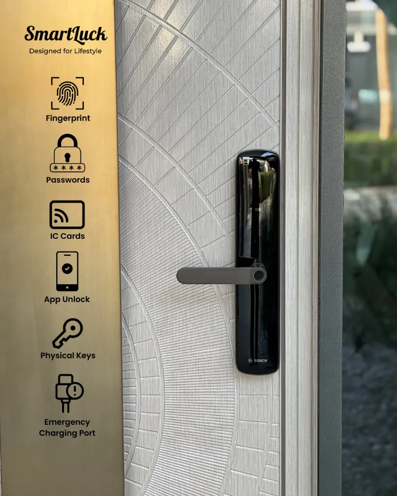 02_Bosch_ID60C_specifications.webp